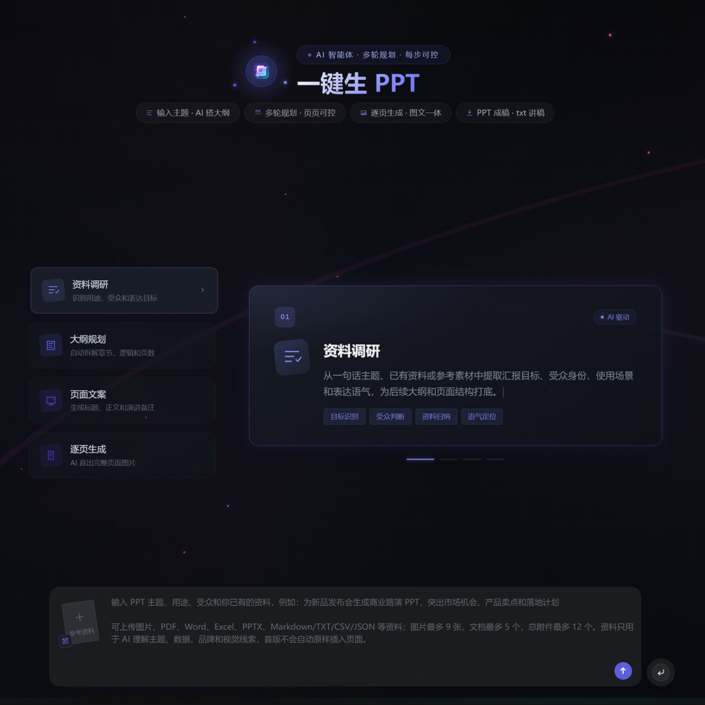 AIGC一站式制作样张